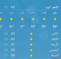 محافظة طريف تكسر حاجز درجة حرارة 43 لأول مرة منذ سنوات