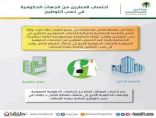 وزارة العمل تقر احتساب السعوديين المعارين من القطاع العام إلى الخاص في نسب التوطين