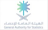 الهيئة العامة للإحصاء: انخفاض معدل البطالة لإجمالي السكان السعوديين خلال الربع الأول للعام 2019 مقارنة بالربع الأخير من عام 2018