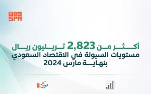 الأعلى تاريخيًا.. السيولة في الاقتصاد السعودي تبلغ أكثر من 2.823 تريليون ريال